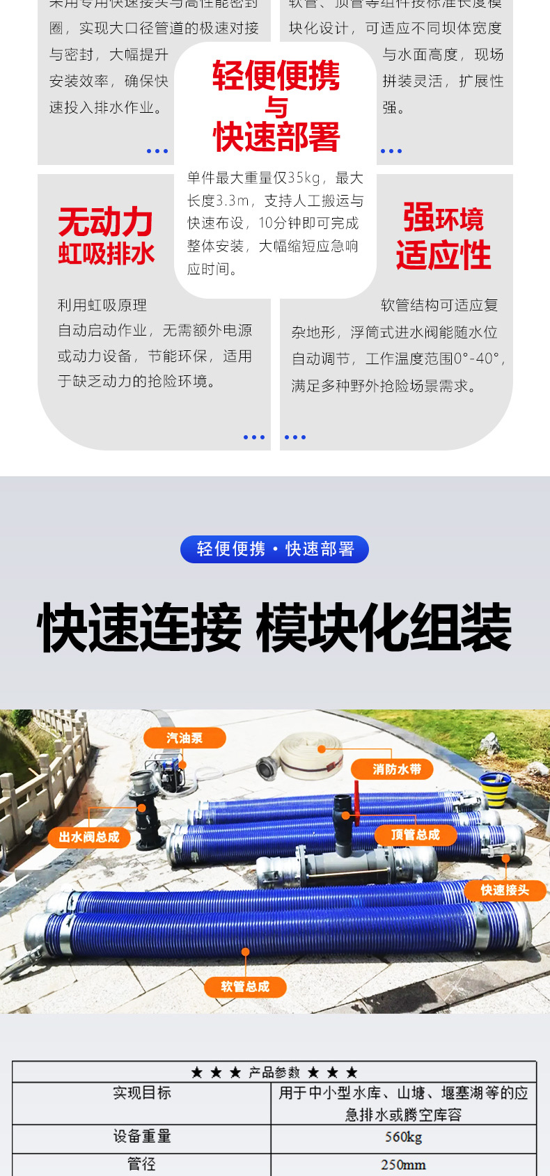 产品简介-应急抢险虹吸排水装备_02.jpg